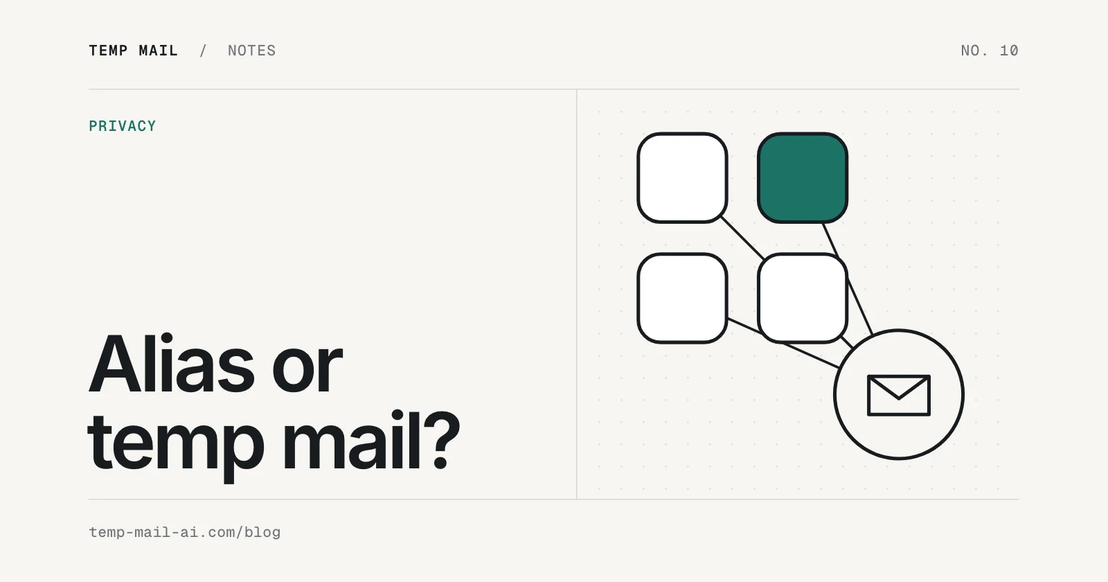 Email Alias vs Temp Mail: Which to Use When